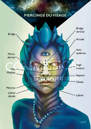 Affiche de Piercing - Slone - Anira Tattoo Shop (2024)