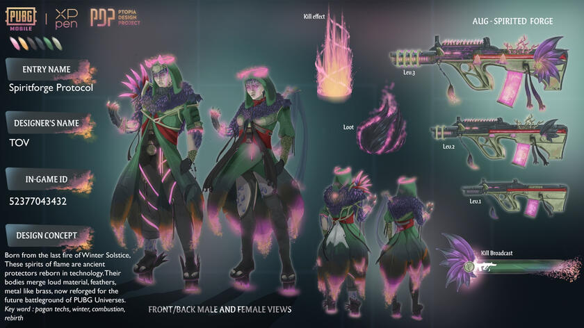 chara design search, concept art